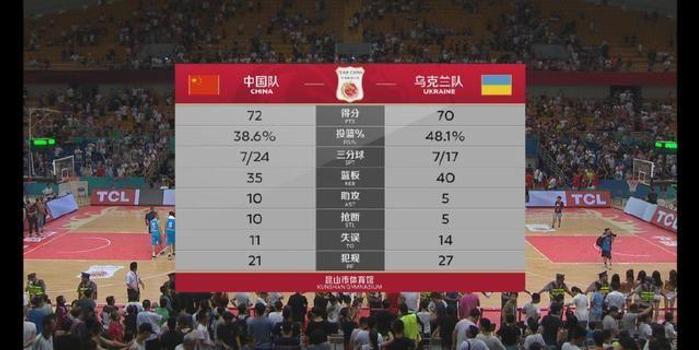  尼斯主场灯光故障，比赛中断十分钟后恢复  